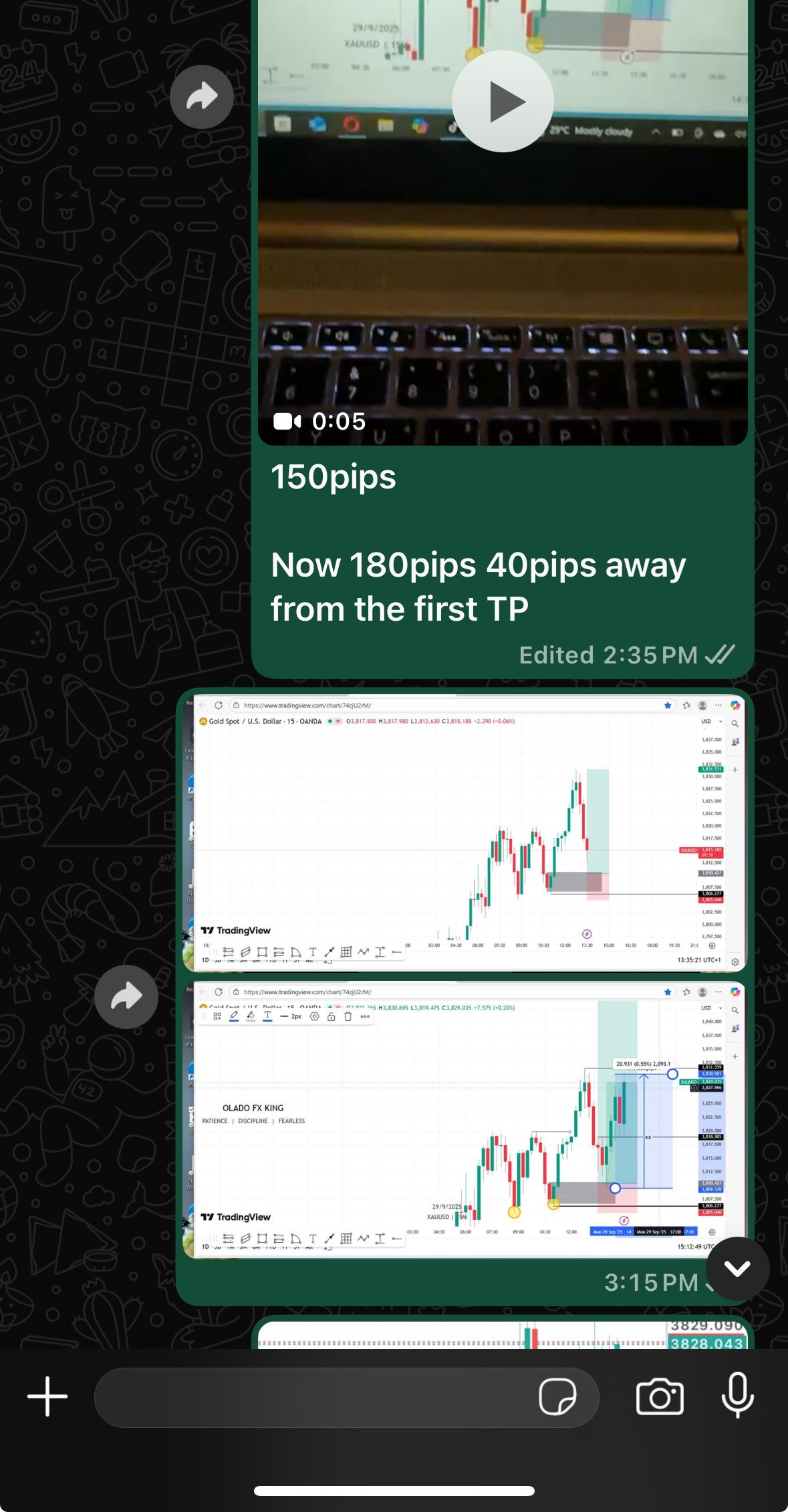 OLADO FX KING analysis — 150 pips to 180 pips approaching TP1 on XAUUSD 15M