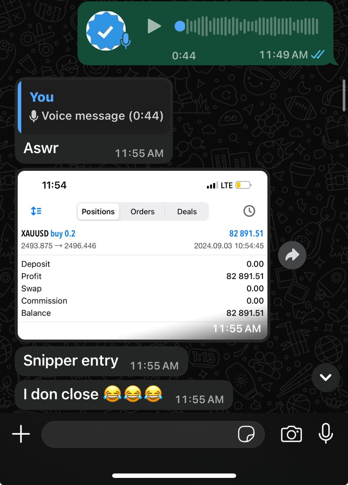 Sniper entry huge profit