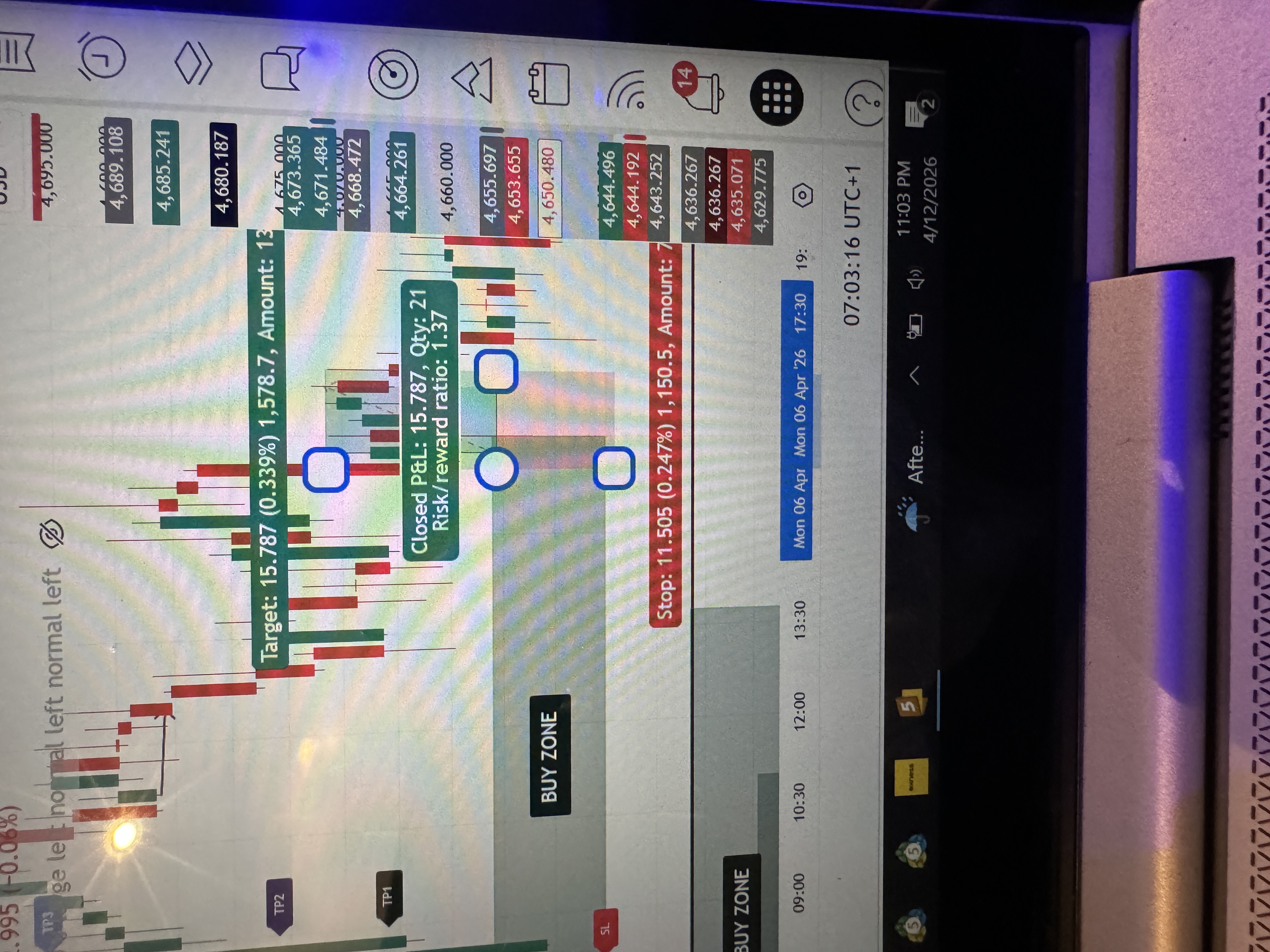 Indicator win 150 pips