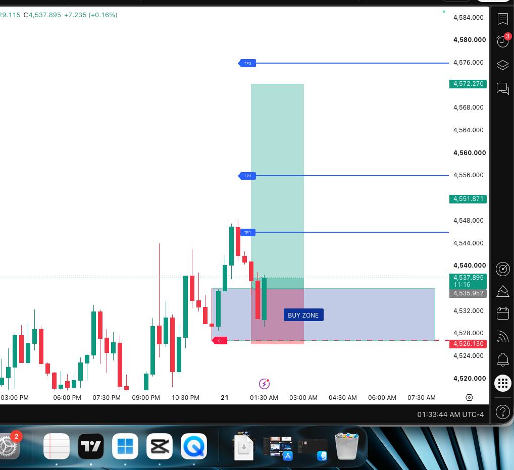XAUUSD buy zone to TP3