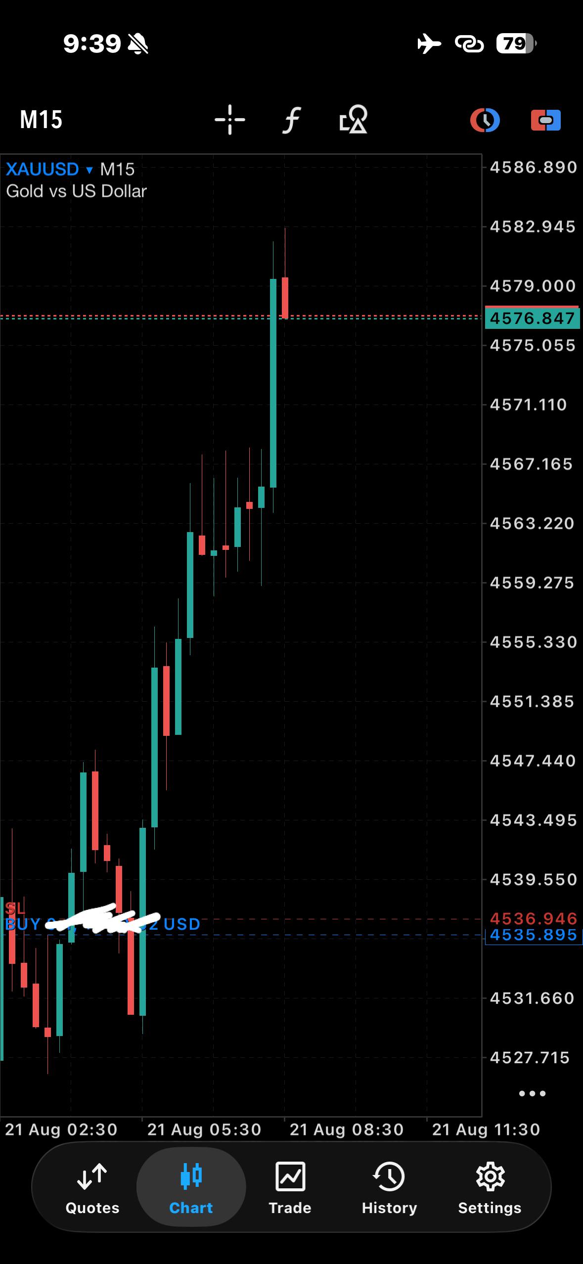XAUUSD buy zone on mobile MT5 Aug 21