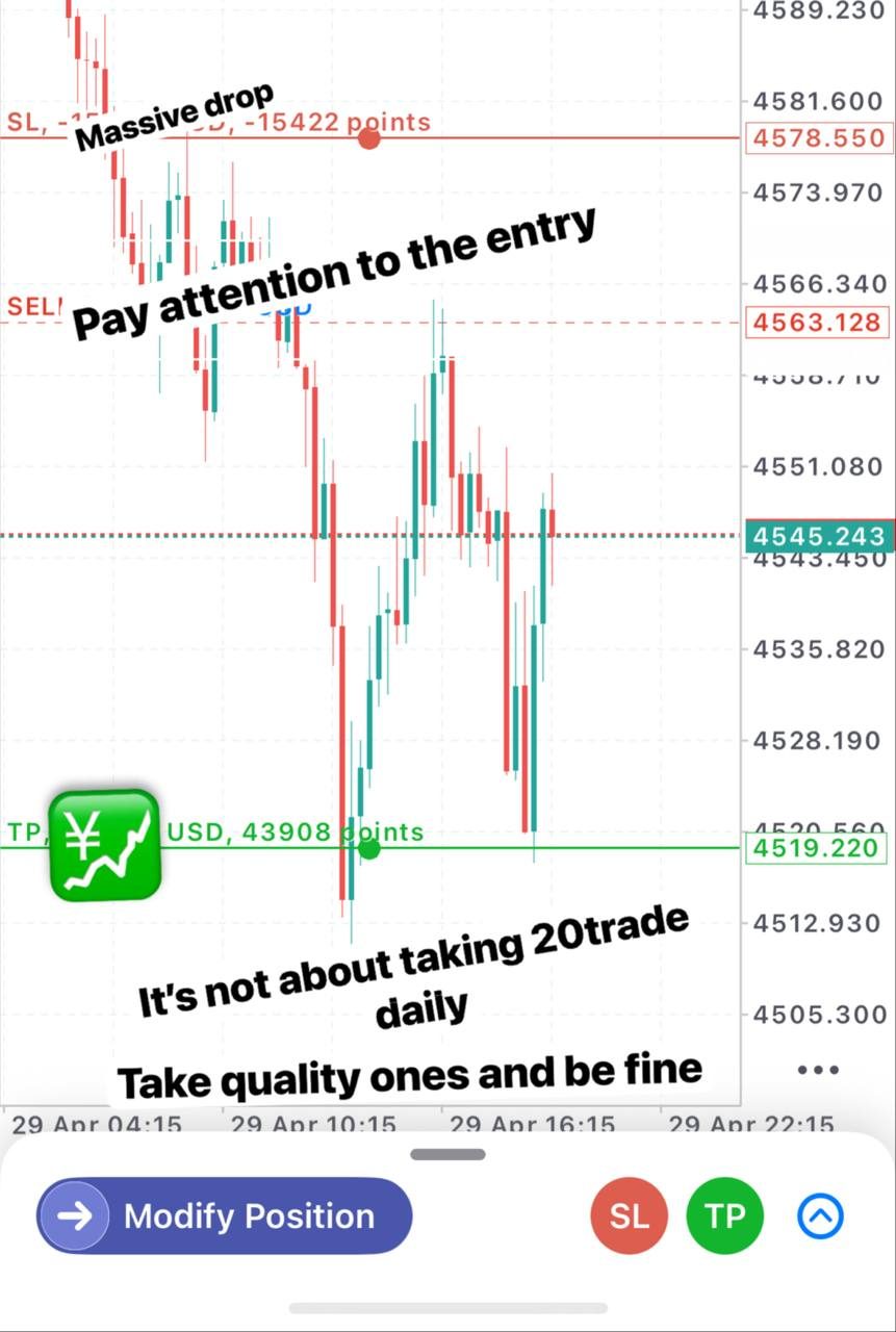 Teaching chart — quality trades over 20 daily trades