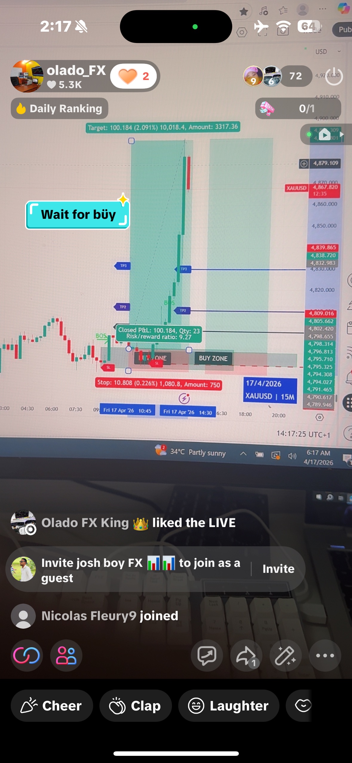 TikTok Live 17 April 2026 — 3,153 pips caught on XAUUSD with Smart Money Indicator