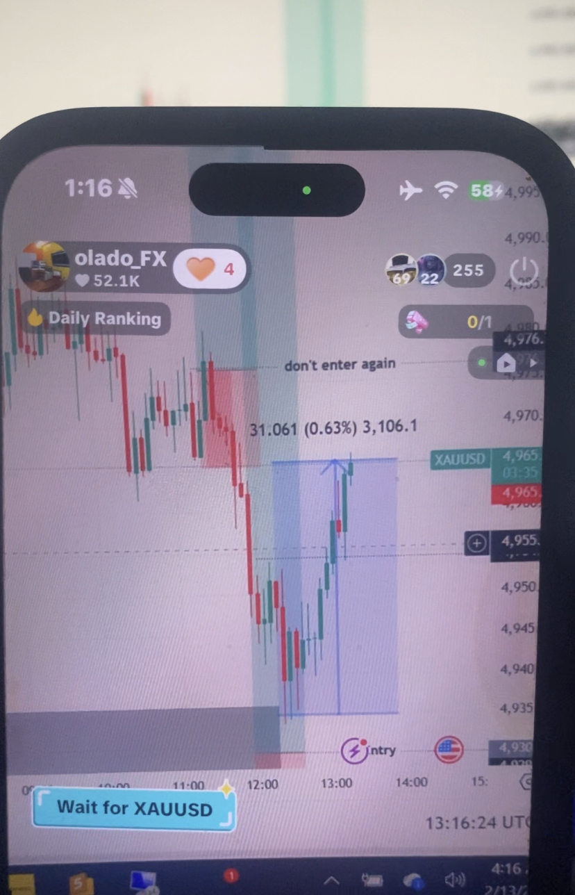 TikTok Live @olado_FX 52.1K hearts Daily Ranking XAUUSD