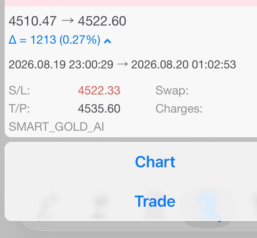 Robot gold trade with trailed stop