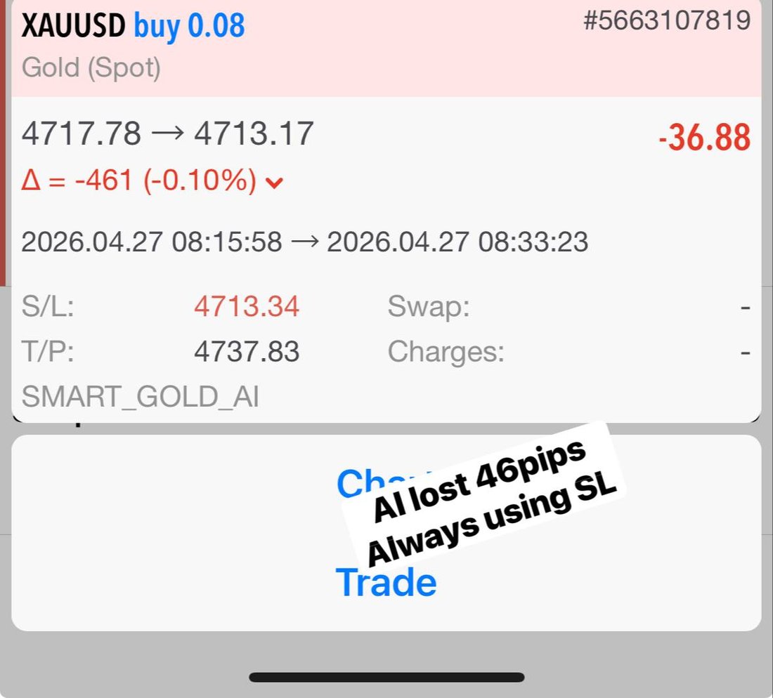 SMART_GOLD_AI honest loss with SL active