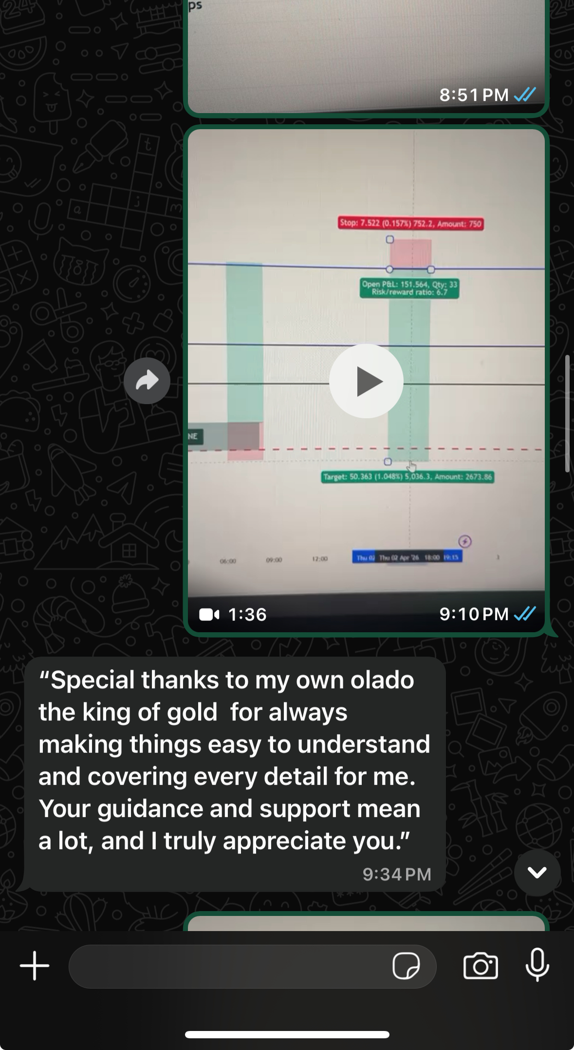 King of gold testimonial