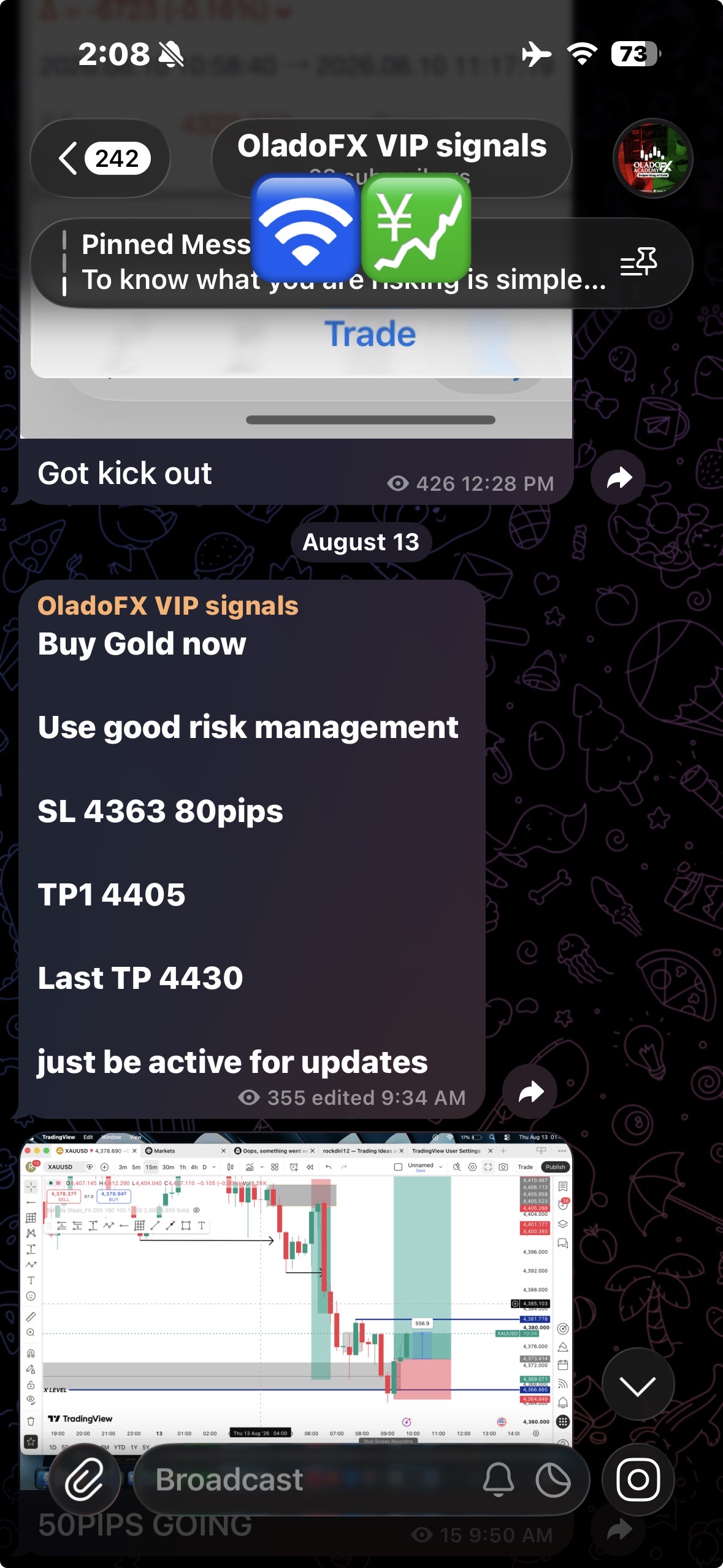 Full trade plan with entry, SL and TP