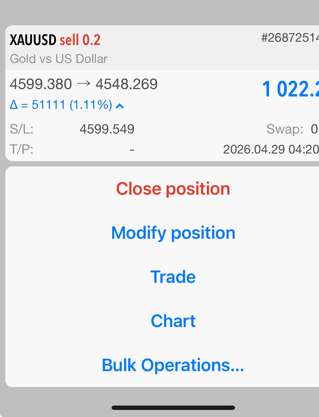 MT5 Gold sell ticket +$1,022